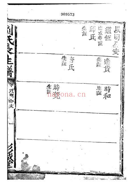 【刘氏长生谱】_N3566.pdf