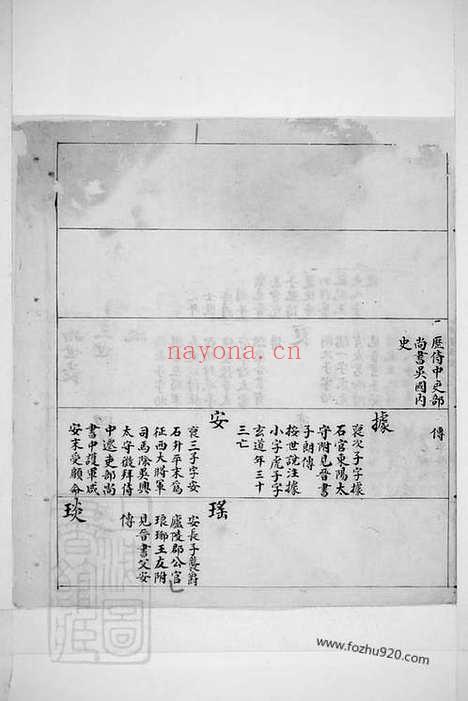 【四门谢氏三房谱】（馀姚家谱）_N4149.pdf