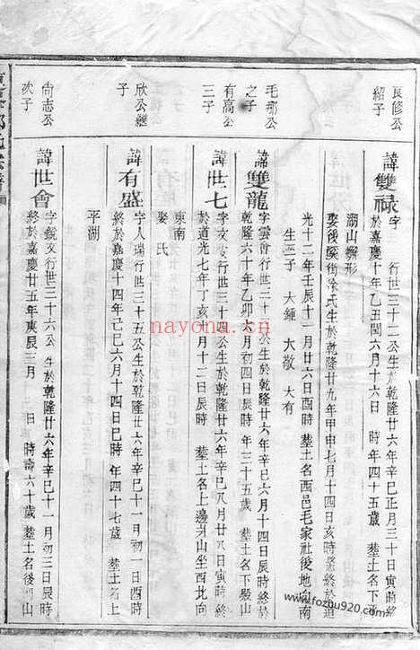 【连峰郑氏宗谱】（江山家谱）_N2840.pdf