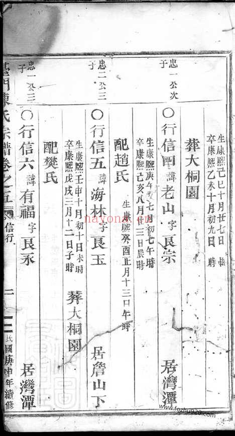 【台门陈氏宗谱】（缙云家谱）_N0121.pdf