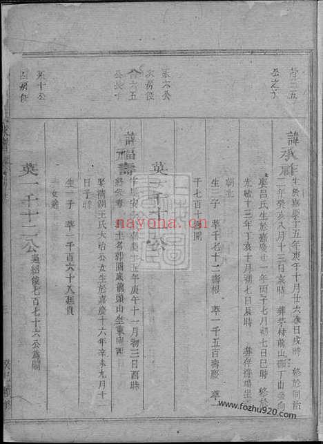 【淮裔郑氏家谱】不分卷（江山家谱）_N2845.pdf