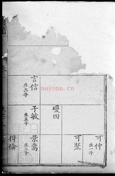 【遂昌长濂郑氏族谱】_N2904.pdf