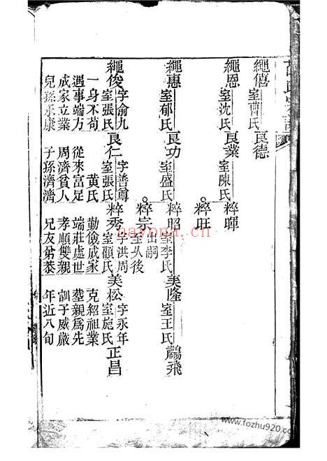 【薛氏宗谱】不分卷（崇明家谱）_N3668.pdf