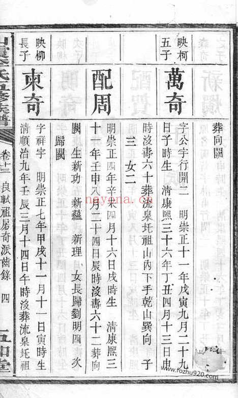 【山霞李氏五修族谱】_N5929.pdf