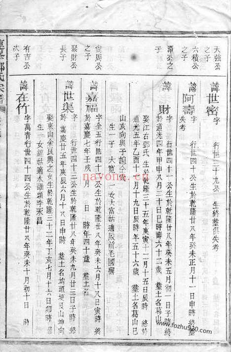 【连峰郑氏宗谱】（江山家谱）_N2840.pdf