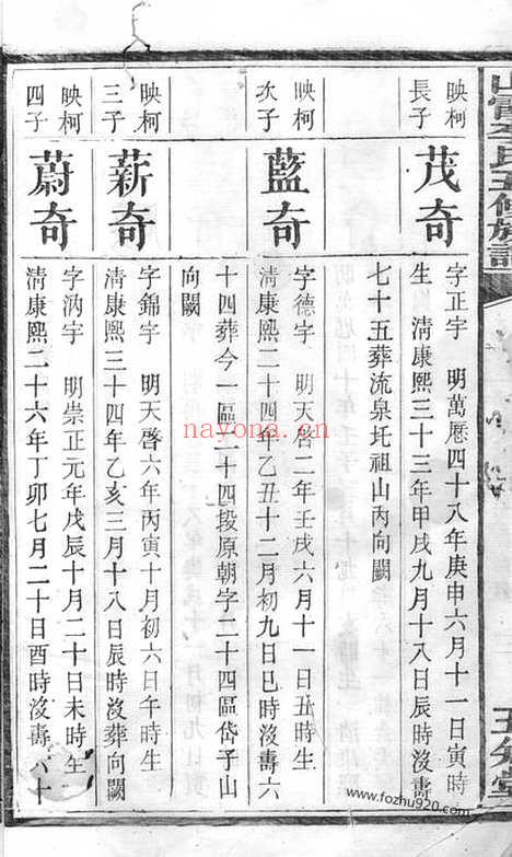 【山霞李氏五修族谱】_N5929.pdf