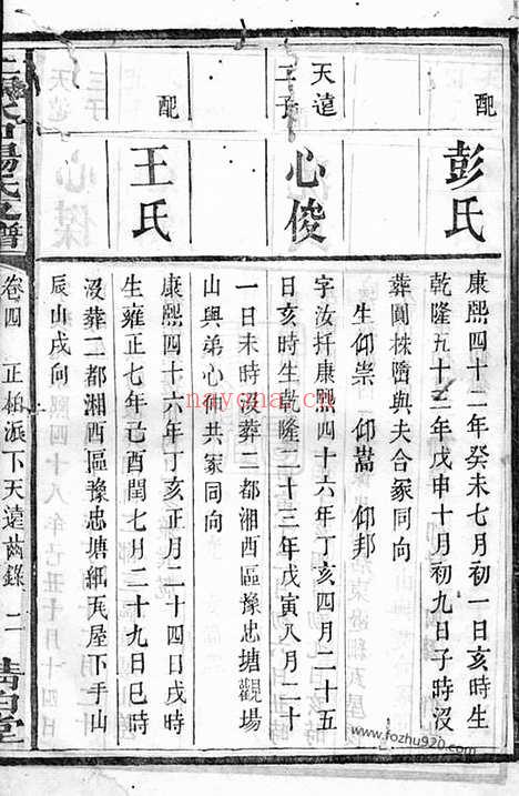 【上湘水口杨氏支谱】（湘乡家谱）_N2230.pdf