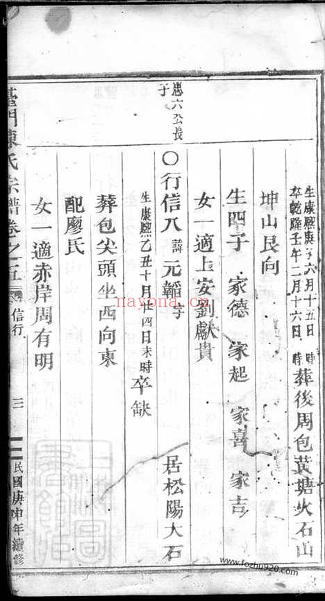 【台门陈氏宗谱】（缙云家谱）_N0121.pdf