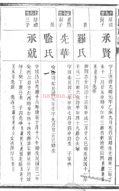 【屈氏族谱】_N7388.pdf