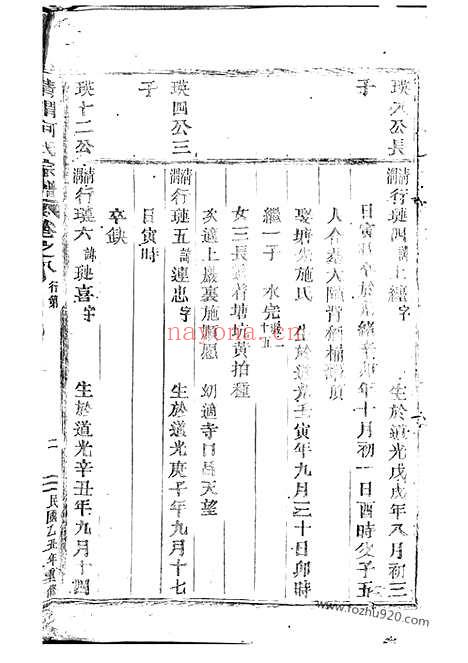 【清渭何氏宗谱】（永康家谱）_N6569.pdf