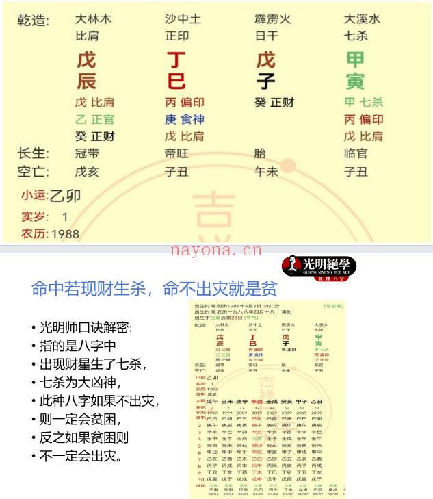 夏光明弟子振楷【口诀核心法门秘籍】100页.PDF