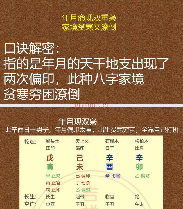 夏光明弟子振楷【口诀核心法门秘籍】100页.PDF