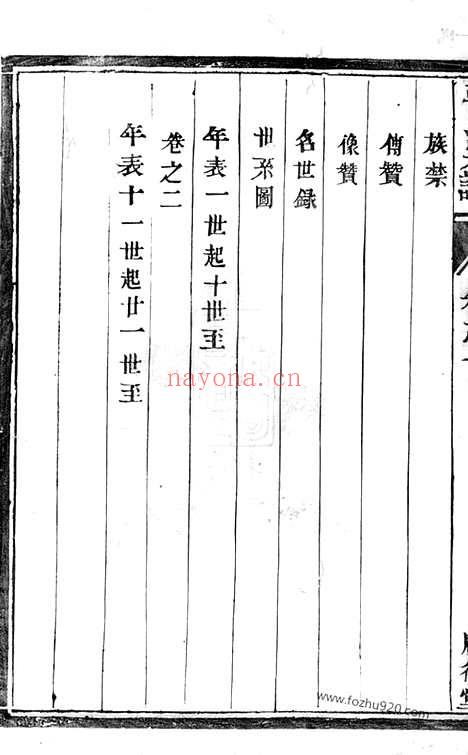 【韩氏重修宗谱】二卷（镇江家谱）_N4007.pdf