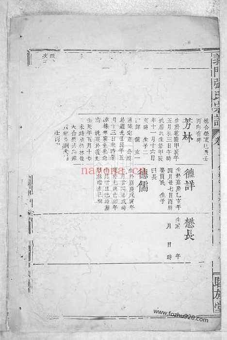 【义门张氏宗谱】_N0579.pdf