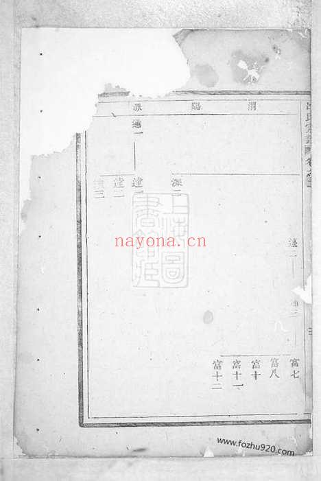 【吕氏宗谱】（东阳家谱）_N5446.pdf