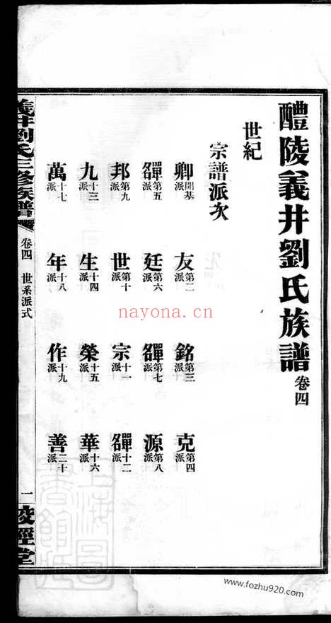 【醴陵义井刘氏族谱】_N3563.pdf