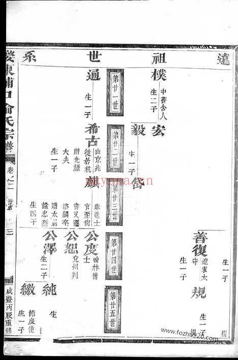 【婺东浦口俞氏家乘】二十卷（金华家谱）_N7660.pdf