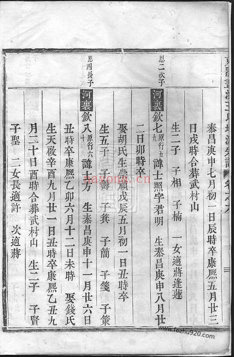 【东阳画溪王氏地派宗谱】_N1597.pdf