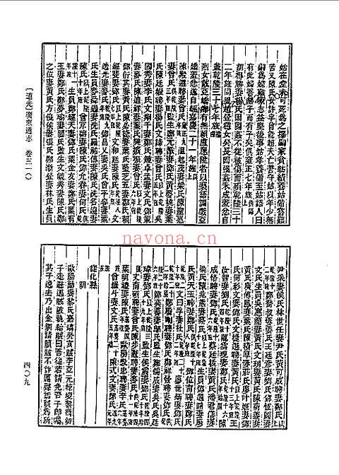 道光广东通志（卷三一〇-三三四）