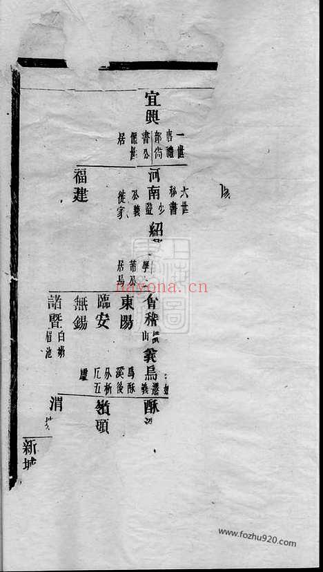 【酥溪蒋氏宗谱】十三卷_末一卷（义乌家谱）_N2741.pdf