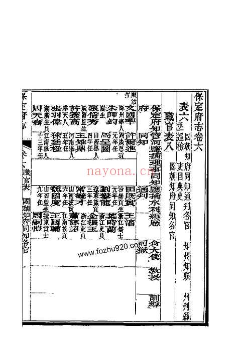 保定府志_第六-九卷》