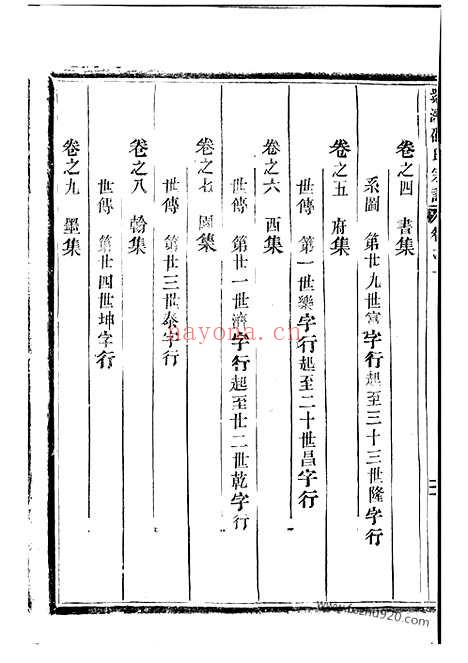 【紫溪邵氏宗谱】二十卷（东阳家谱）_N6928.pdf