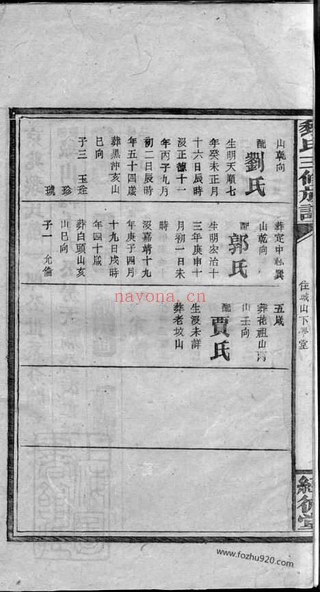 【黎氏三修族谱】_N3210.pdf