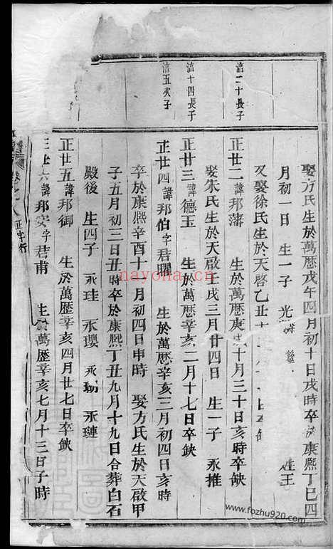 【湖门刘氏宗谱】（义乌家谱）_N3451.pdf