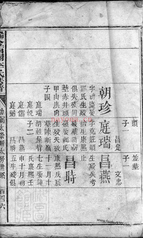 【瑞金西关李氏族谱】不分卷_N6144.pdf