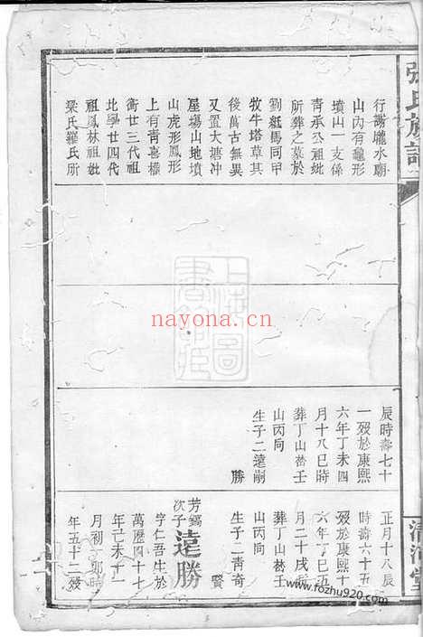 【张氏族谱】（岳阳家谱）_N7830.pdf