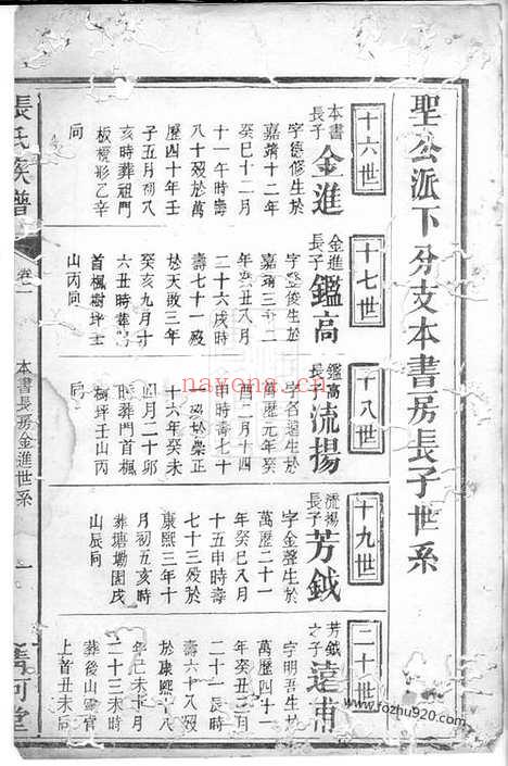 【张氏族谱】（岳阳家谱）_N7830.pdf