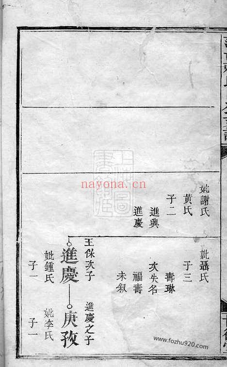 【萍邑赖氏日公支谱】（萍乡家谱）_N3741.pdf