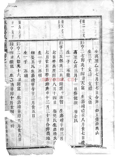 【酥溪蒋氏宗谱】（义乌家谱）_N2743.pdf