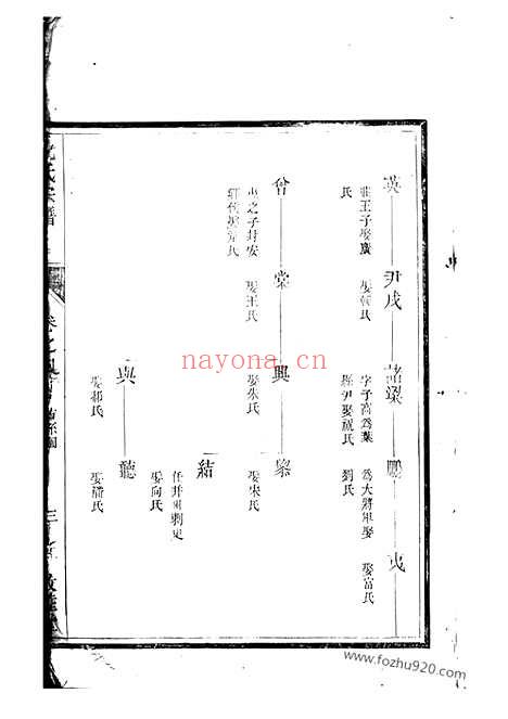 【沈氏宗谱】（遂安家谱）_N6851.pdf