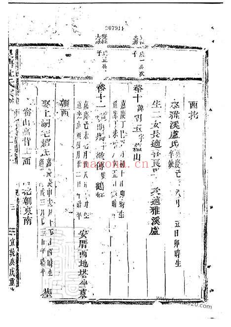 【泉塘杜氏宗谱】二十四卷（东阳家谱）_001_N58611.pdf