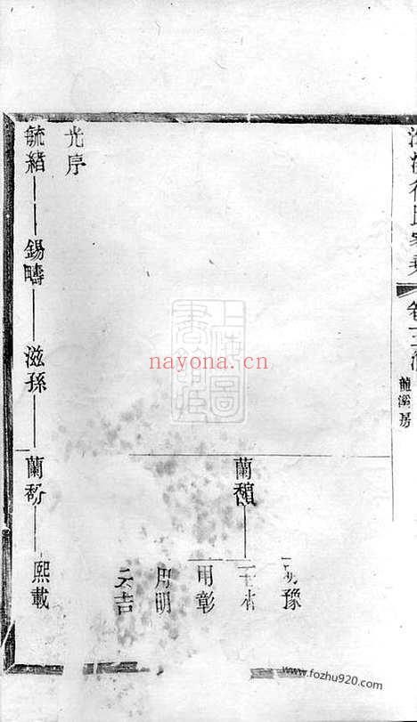 【义兴徐氏家乘】_N5119.pdf