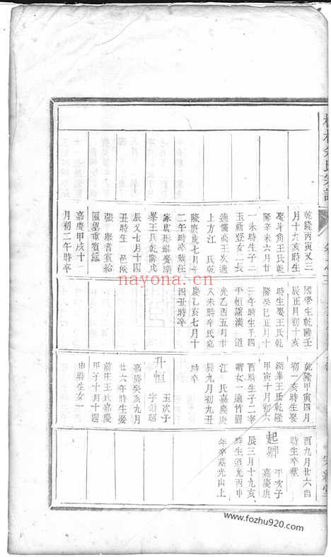 【松林徐氏宗谱】_N5003.pdf