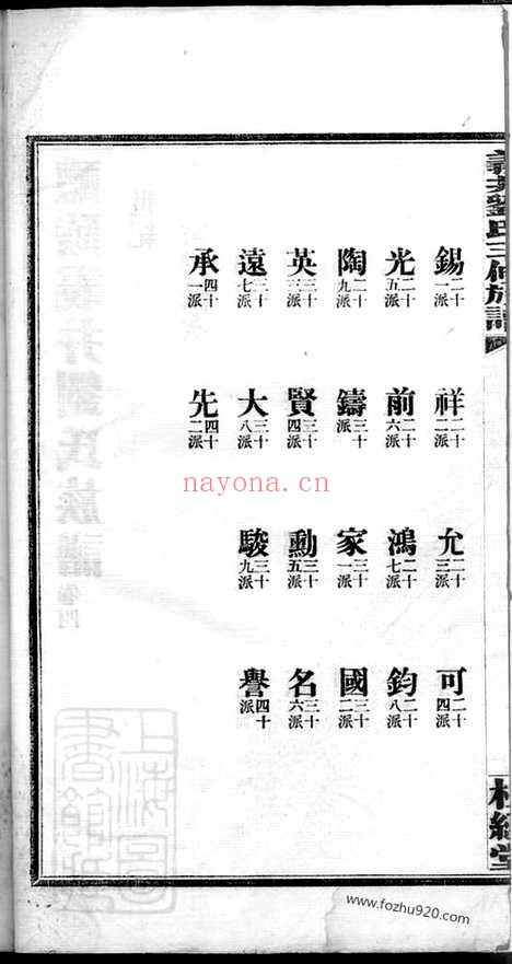 【醴陵义井刘氏族谱】_N3563.pdf