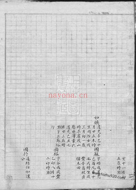 【江左王氏宗谱】不分卷_N1545.pdf