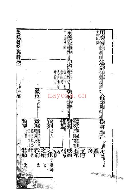 【谈雅关氏族谱】不分卷（新会家谱）_N4405.pdf