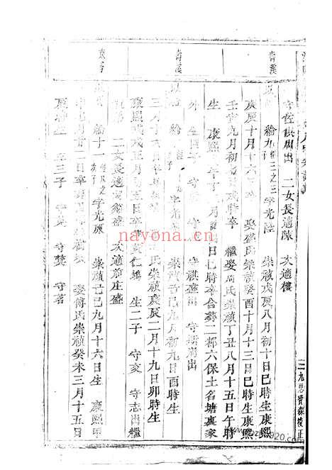 【浦阳龙溪张氏八甲宗谱】（浦江家谱）_N7939.pdf