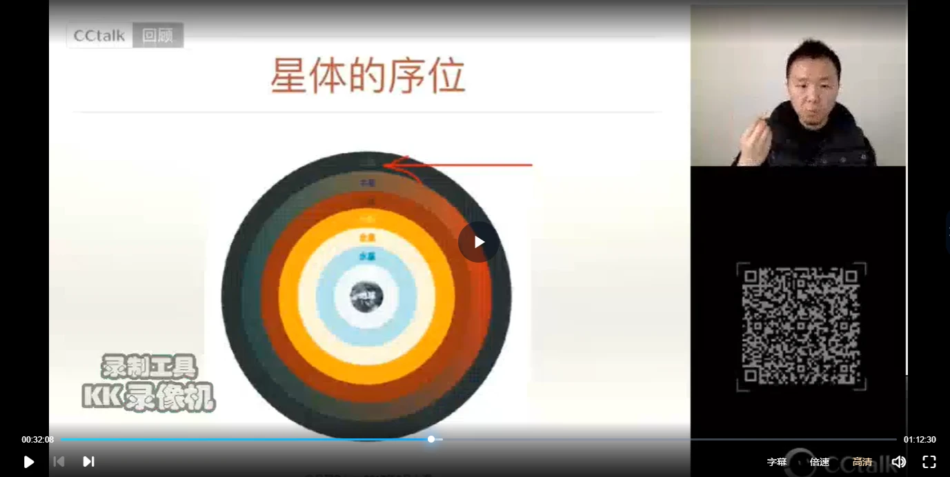 图片[2]_Anna卜卦占星+吴坤卜卦占星课程（视频+讲义+教材）_易经玄学资料网