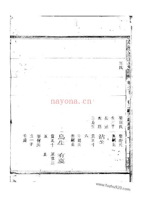 【文溪姜氏续修宗谱】（江山家谱）_N7745.pdf