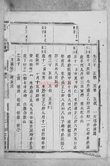 【青岩刘氏宗谱】（义乌家谱）_N3460.pdf