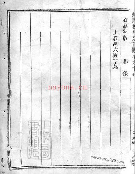 【岘西杜氏宗谱】二十七卷_首一卷（东阳家谱）_004_N58684.pdf