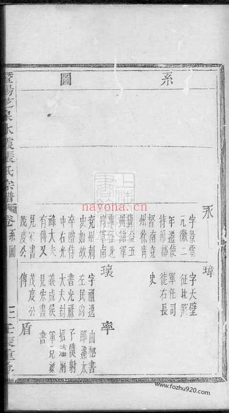 【暨阳芝泉水霞张氏宗谱】不分卷_N0624.pdf