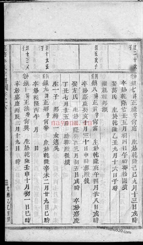 【莲塘李氏宗谱】（浦江家谱）_N6072.pdf