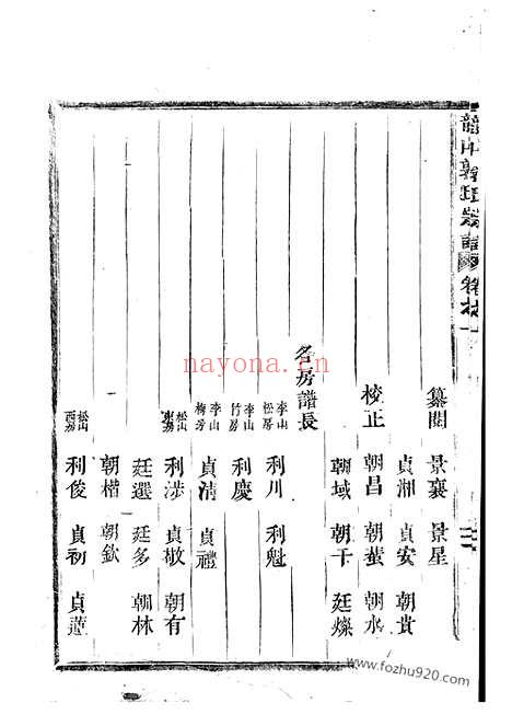 【龙山郭氏宗谱】十六卷（东阳家谱）_N5284.pdf