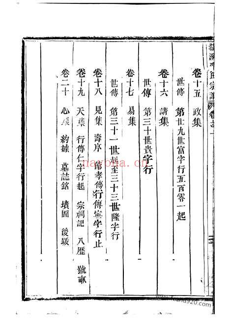 【紫溪邵氏宗谱】二十卷（东阳家谱）_N6928.pdf