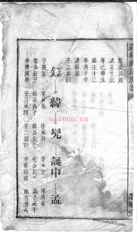 【宁乡道林蒋氏九修族谱】二十卷_末一卷_N2757.pdf